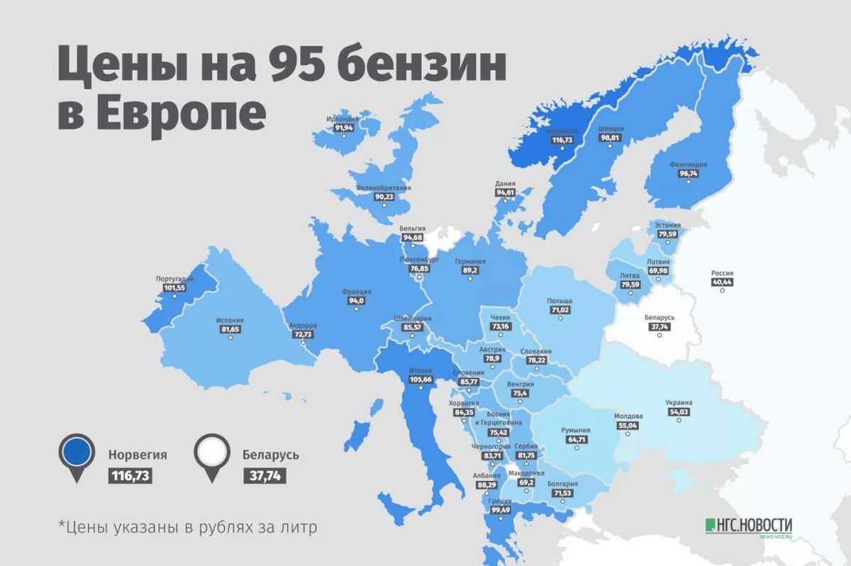 ⛽лучшие азс по качеству бензина и дизтоплива в россии на 2023 год | юркапитал