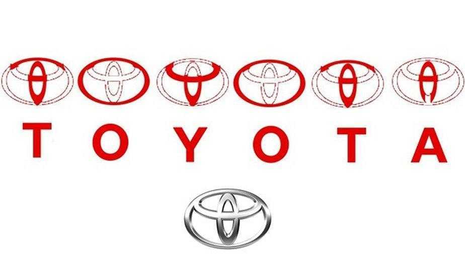 Все значки автомобилей toyota