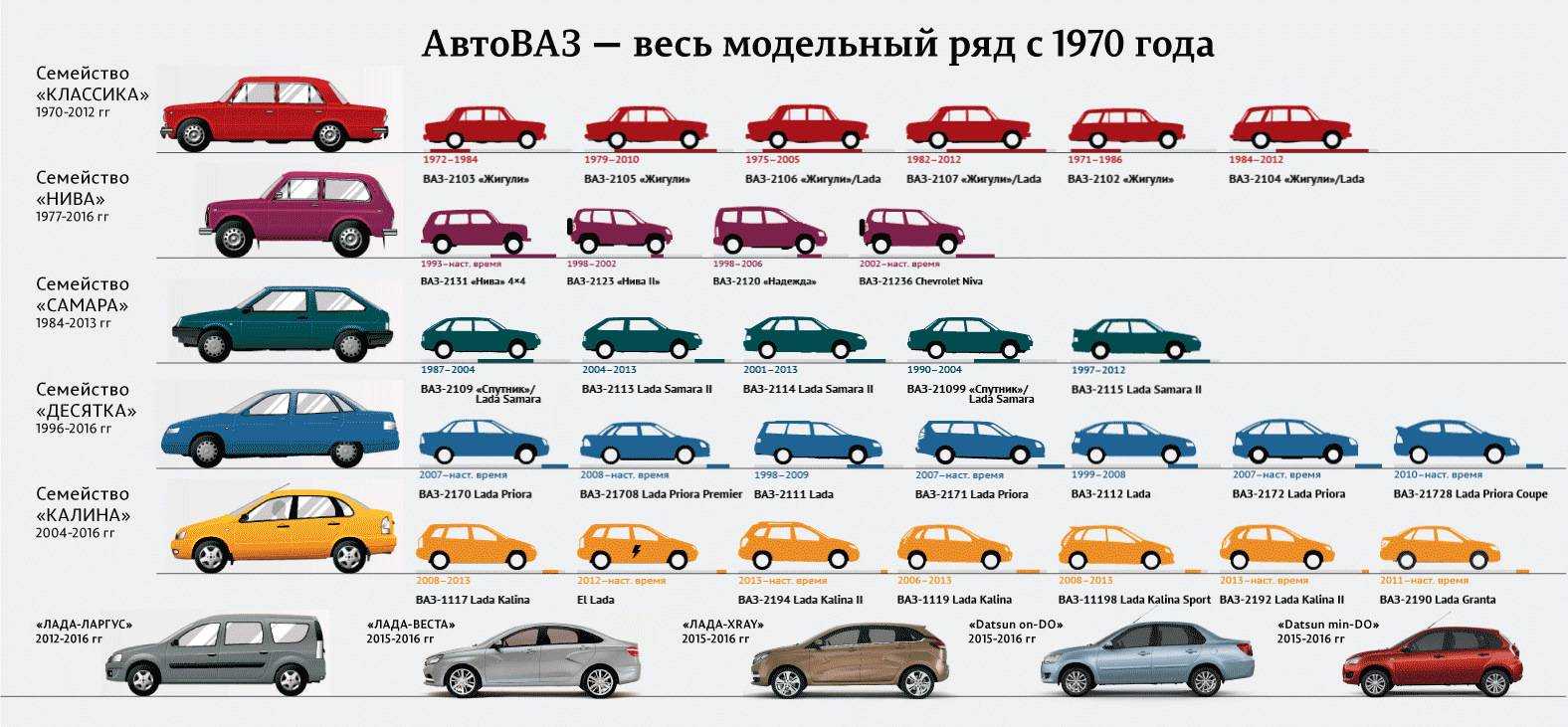 Искусство нейминга, или как придумывать названия - блог викиум