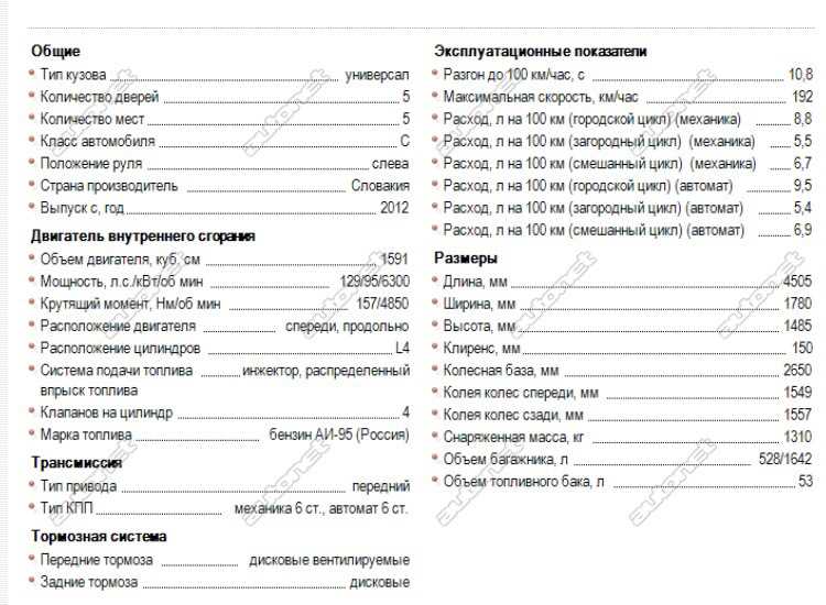 Надежная простота toyota corolla e120
