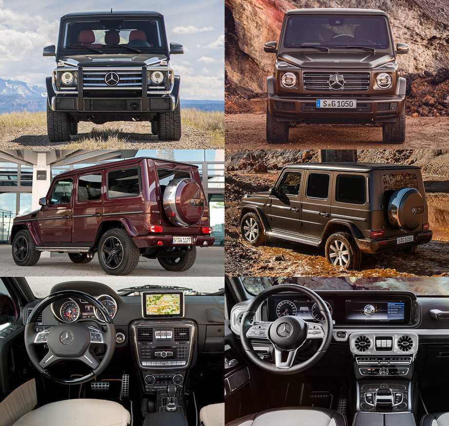 Обзор внедорожника Mercedes G-Class 2023 года Цена модели, фото в новом кузове, технические характеристики Гелендвагена W464