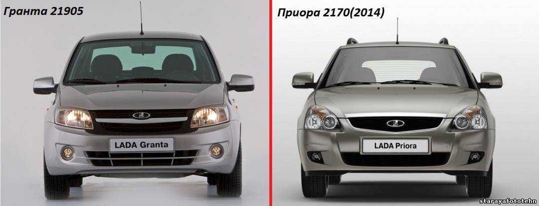 Какой автомобиль лучше: lada priora или chevrolet lacetti
