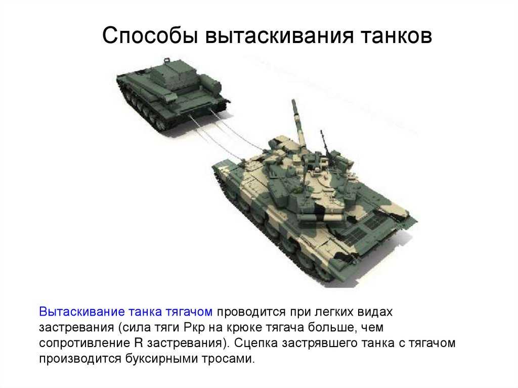 Tank 500'2023: плюсы и минусы, фото, цены и характеристики